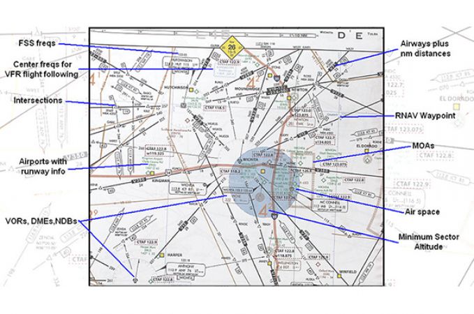 IFR 1
