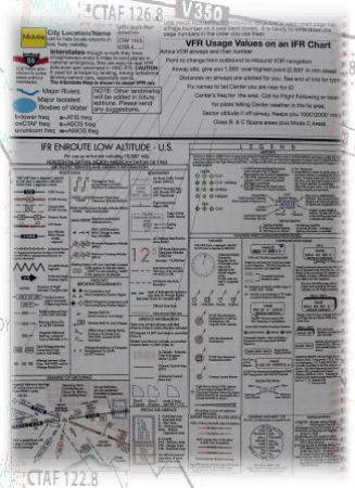 IFR 7